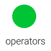 operators