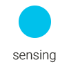 sensing
