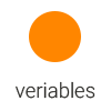 veriables